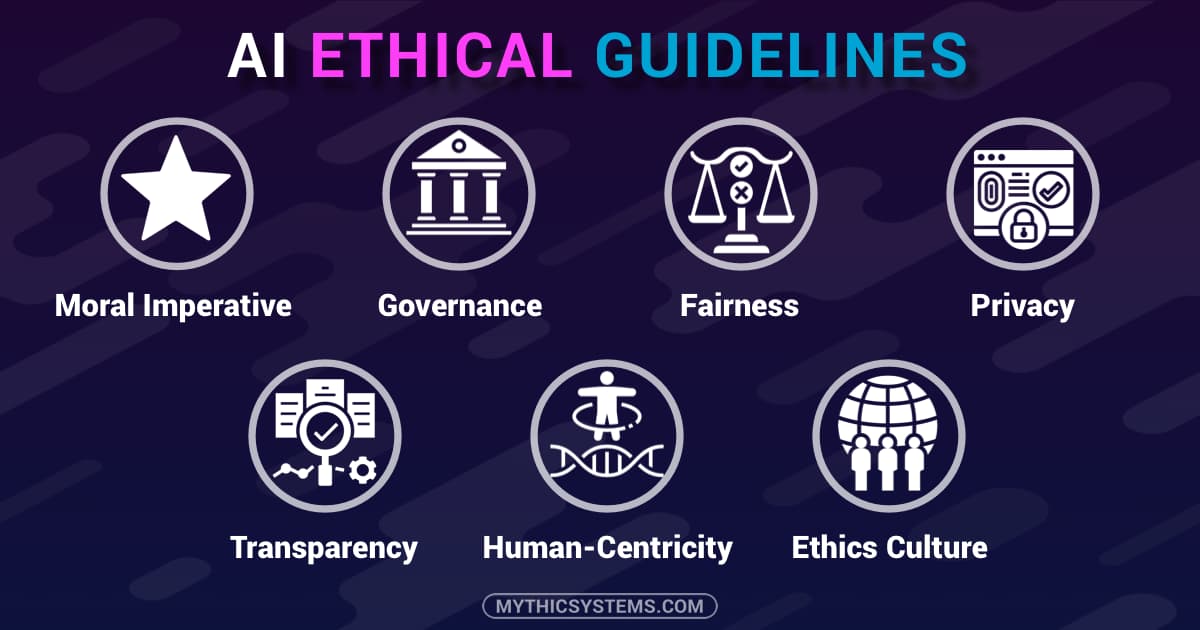 AI Ethical Guidelines Visual Guide