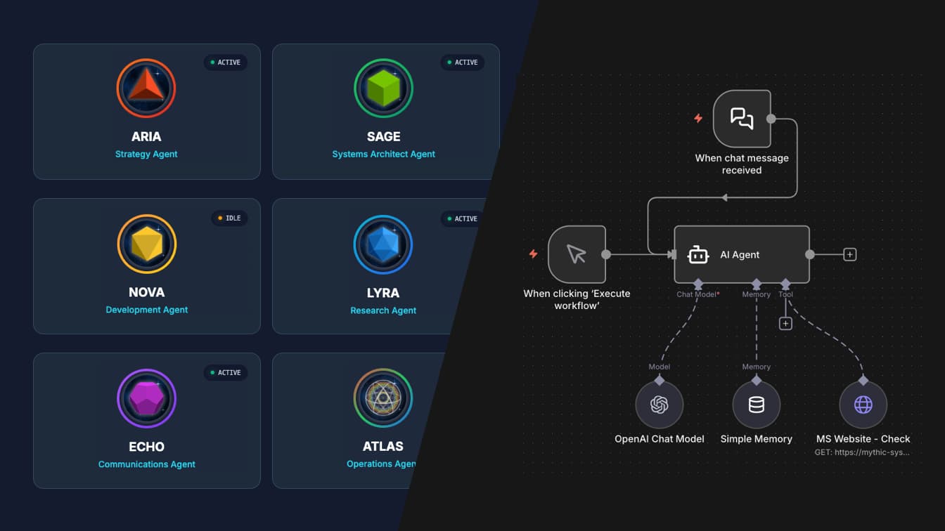 Mythic Systems Agentic Platform