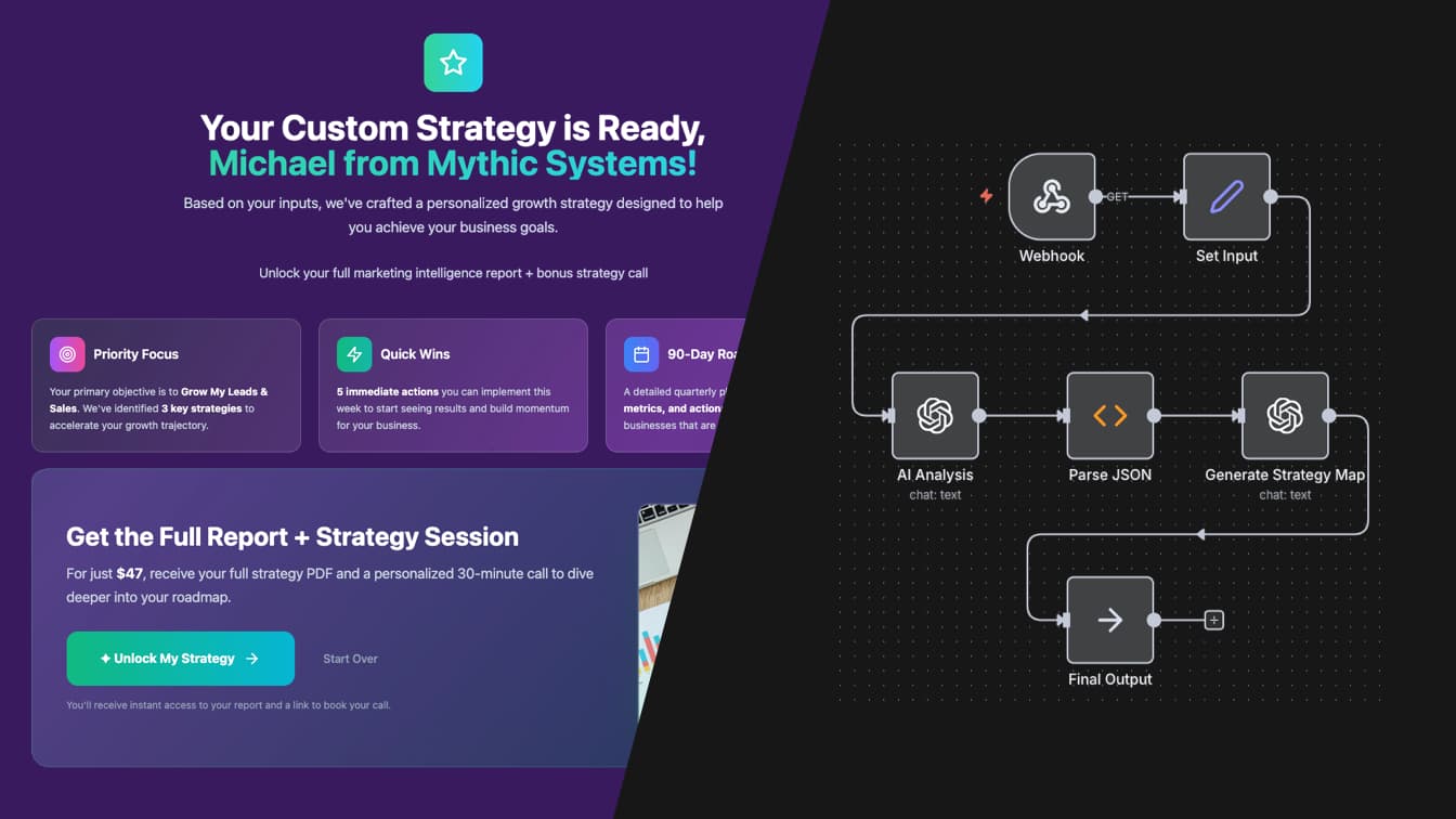 Strategy Map AI